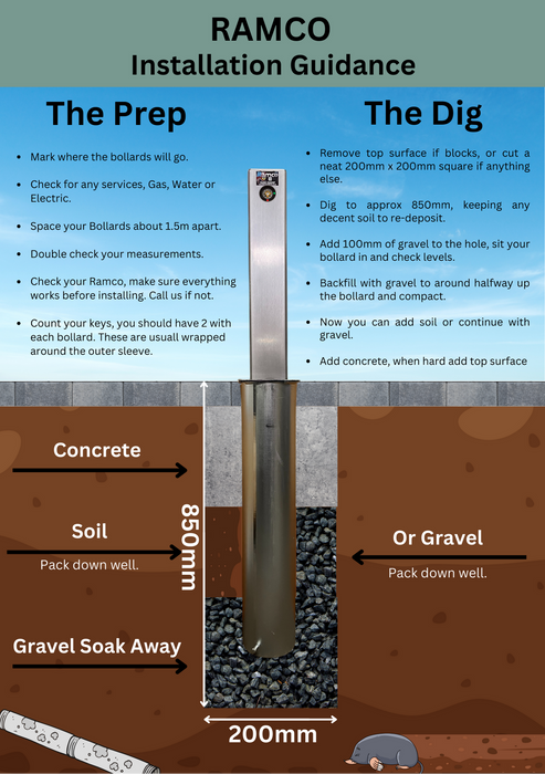 2 Ramco 100 Stainless Steel Heavy Duty Security Bollard