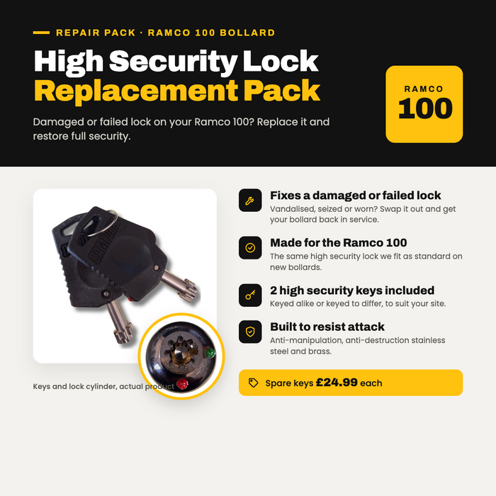 Ramco 100 Replacement Lock Pack