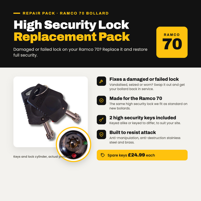 Ramco 70 Replacement Lock Pack