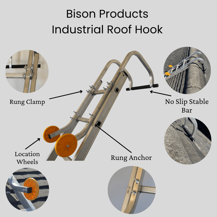 Industrial Roof Hook - Feature highlights showing rung clamp, stability bar, location wheels, and rung anchor